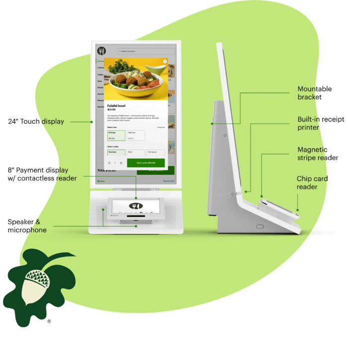 The Kiosk by Clover with labeled features and Legacy Bank logo