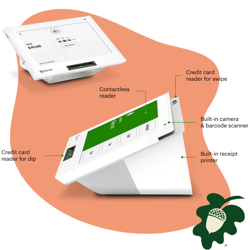 The Clover Mini with labeled features and Legacy Bank logo